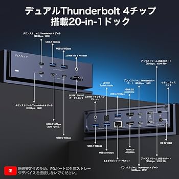 iVANKY FusionDock Max 1 Thunderbolt 4ドッグ FusionDock Max 1 - Thunderbolt 5ケーブル付き - iVANKY
